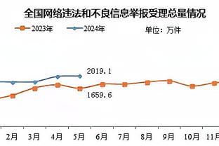 必威app精装版客服电话号码截图1