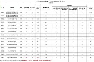 帕雷德斯社媒谈附加赛：我们已经做好准备，无论要面对什么